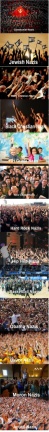 Types of Nazis